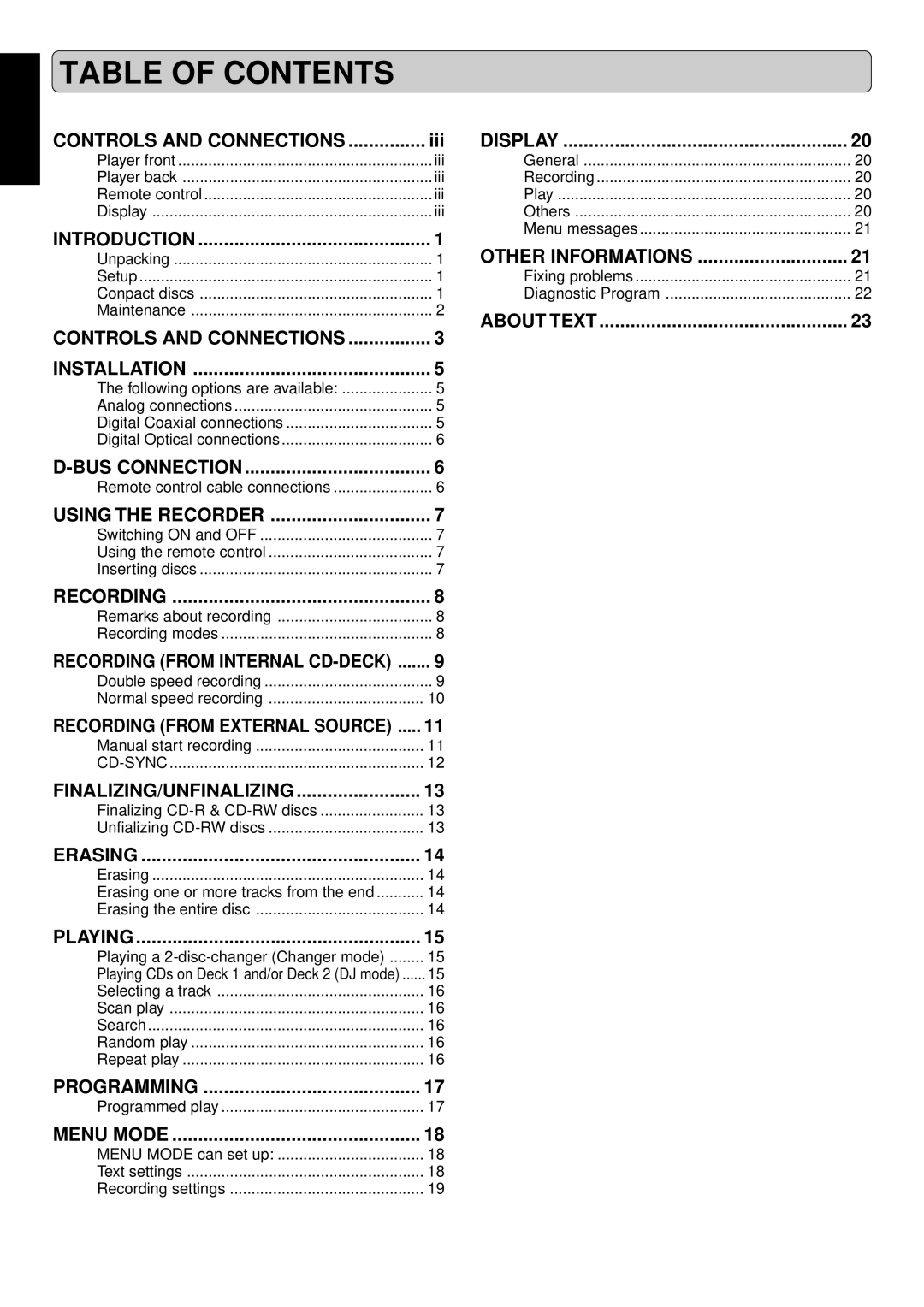 Marantz DR6050 manual Table of Contents 