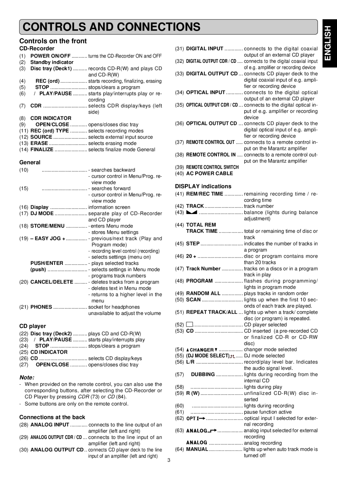 Marantz DR6050 manual Controls on the front 