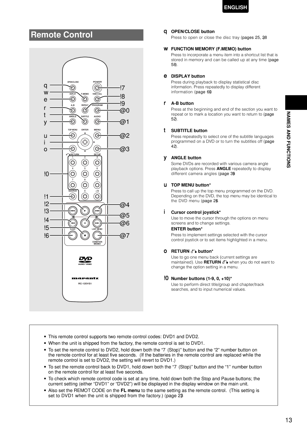 Marantz DV-12S1 manual Remote Control 