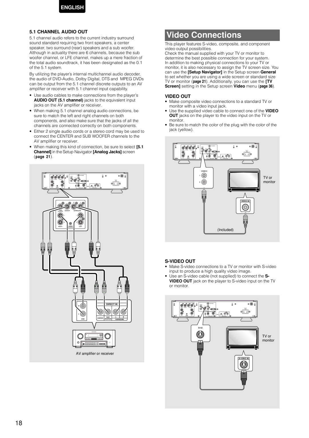 Marantz DV-12S1 manual Video Connections, Video OUT 