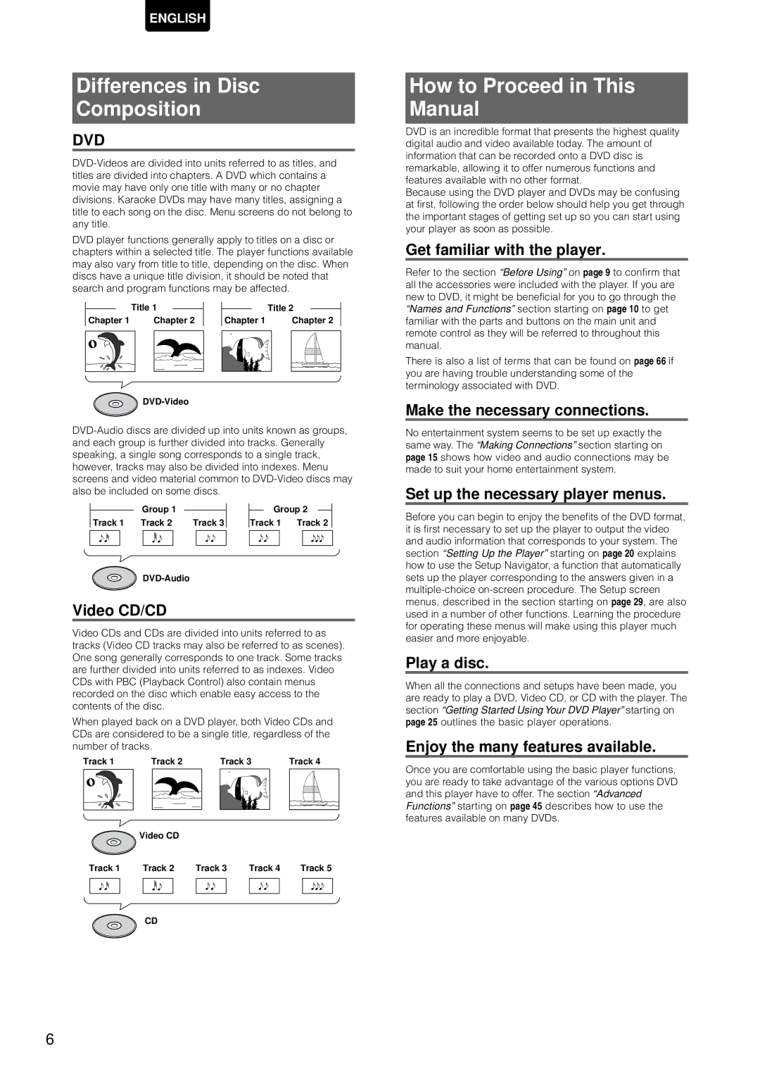 Marantz DV-12S1 manual Differences in Disc Composition, How to Proceed in This Manual 