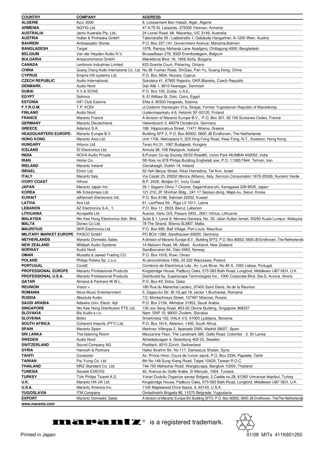 Marantz DV-12S1 manual Is a registered trademark 