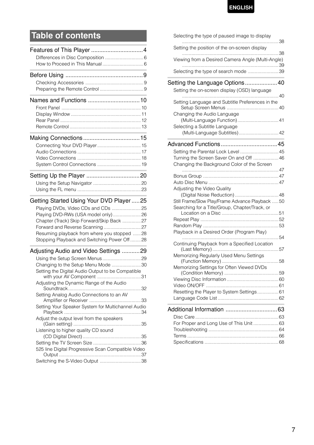 Marantz DV-12S1 manual Table of contents 