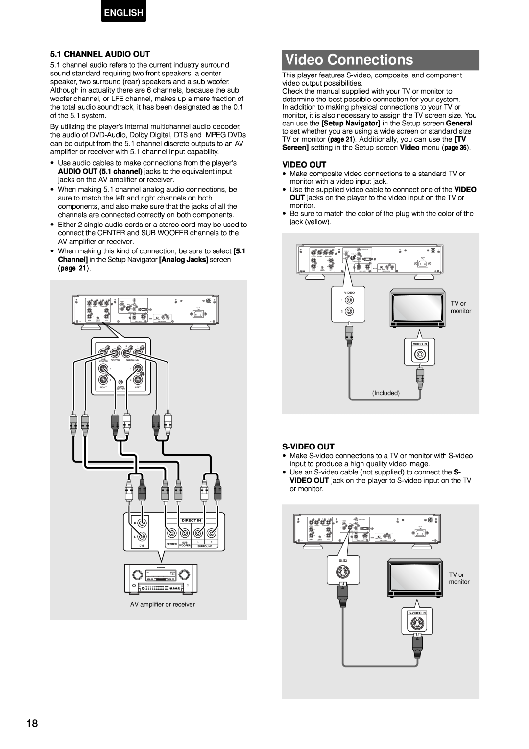 Marantz DV-12S1 manual Video Connections, Channel Audio Out, S-Video Out, English, page 