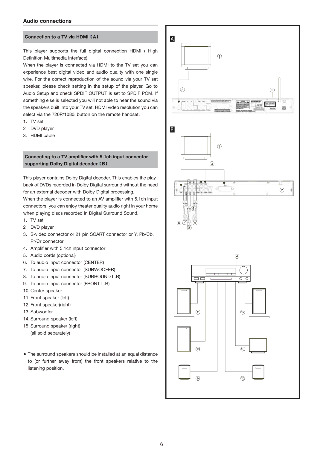 Marantz DV3001e manual Audio connections, Connection to a TV via Hdmi a 