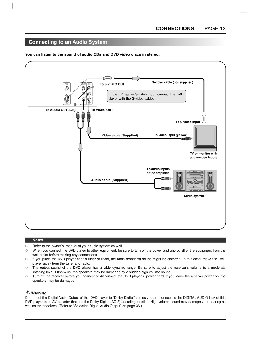 Marantz DV3100 manual Connecting to an Audio System 