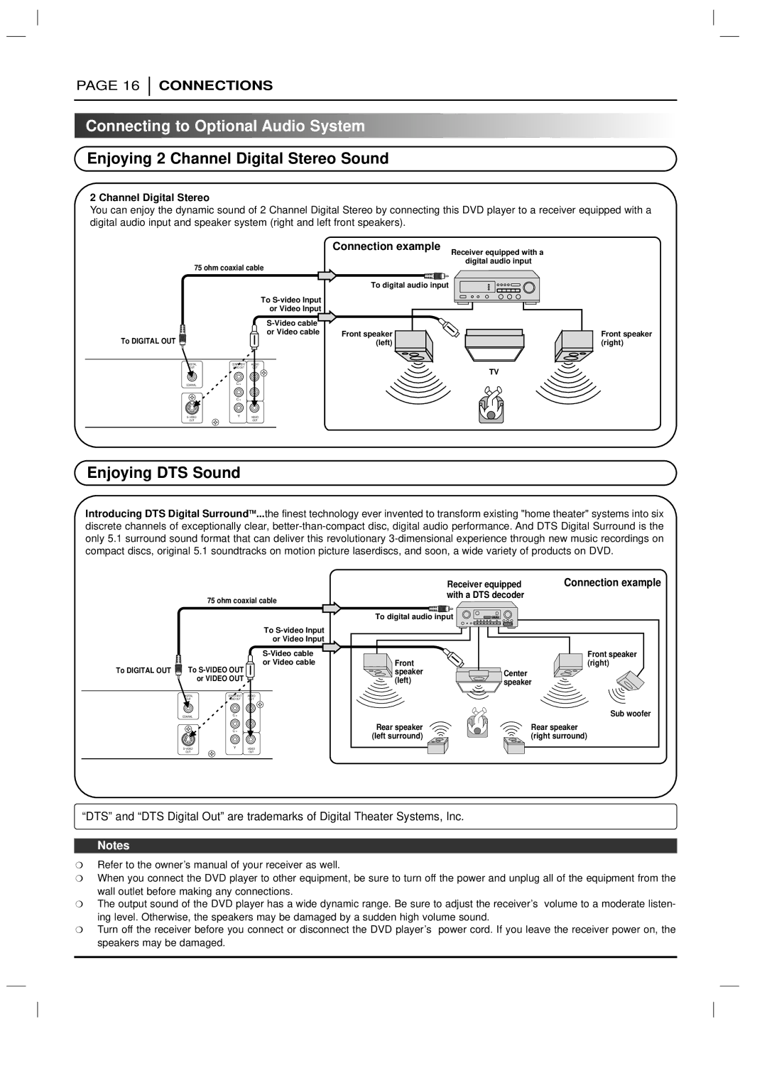 Marantz DV3100 manual Enjoying 2 Channel Digital Stereo Sound, Enjoying DTS Sound 