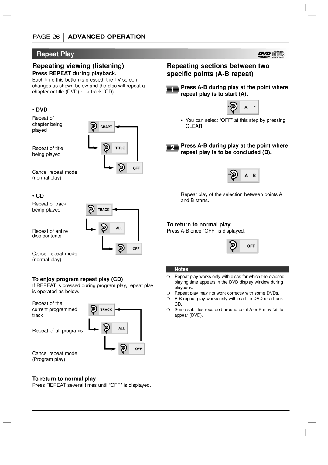 Marantz DV3100 manual Repeat Play, Repeating viewing listening, Repeating sections between two specific points A-B repeat 