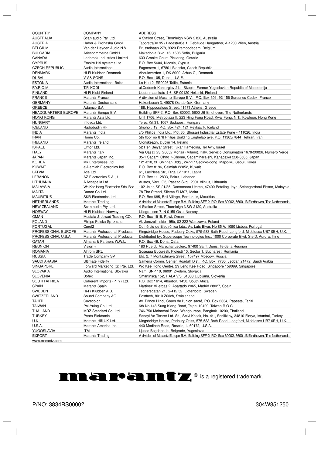 Marantz DV3100 manual Is a registered trademark No 3834RS0000? 304W851250 