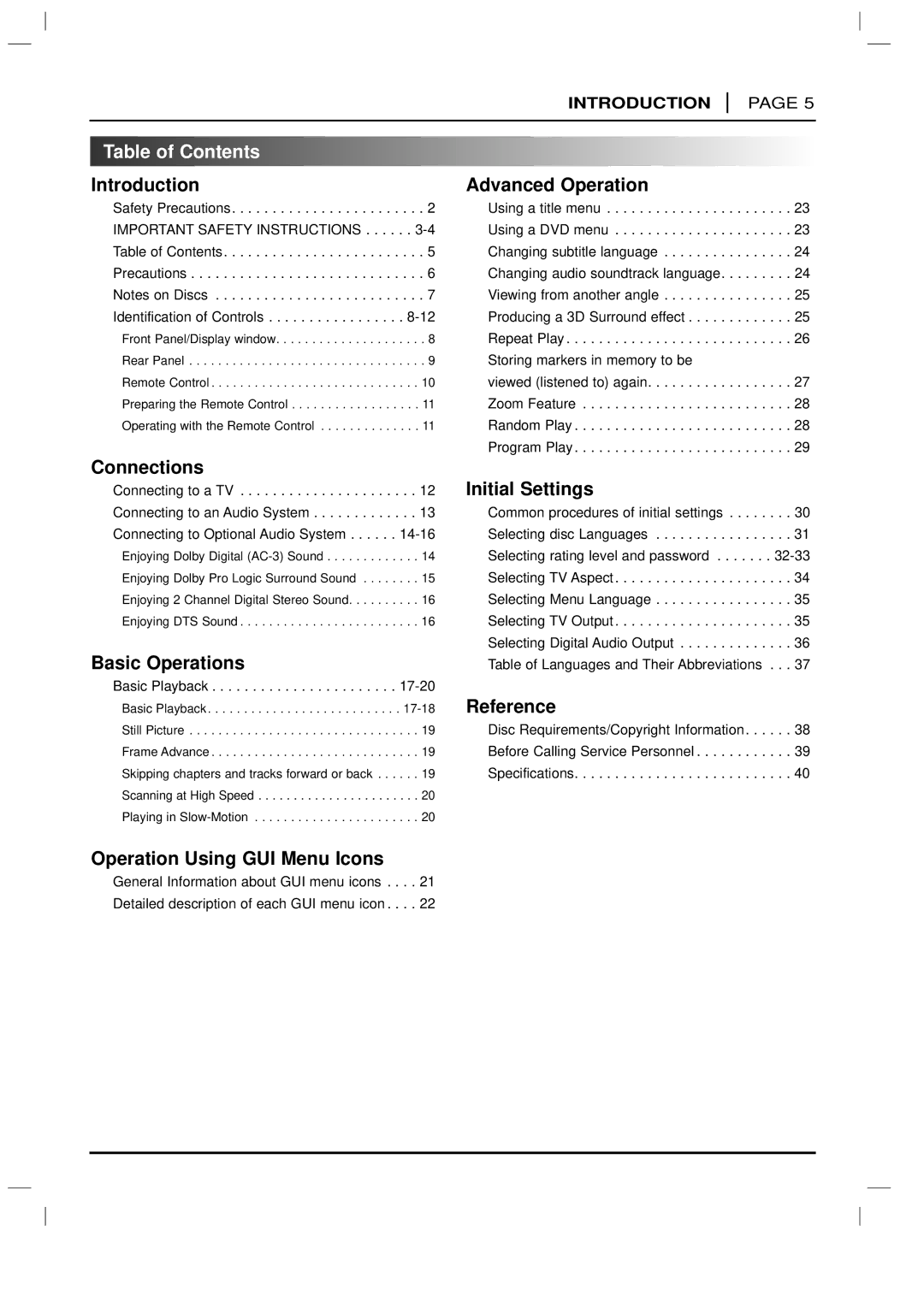 Marantz DV3100 manual Table of Contents 