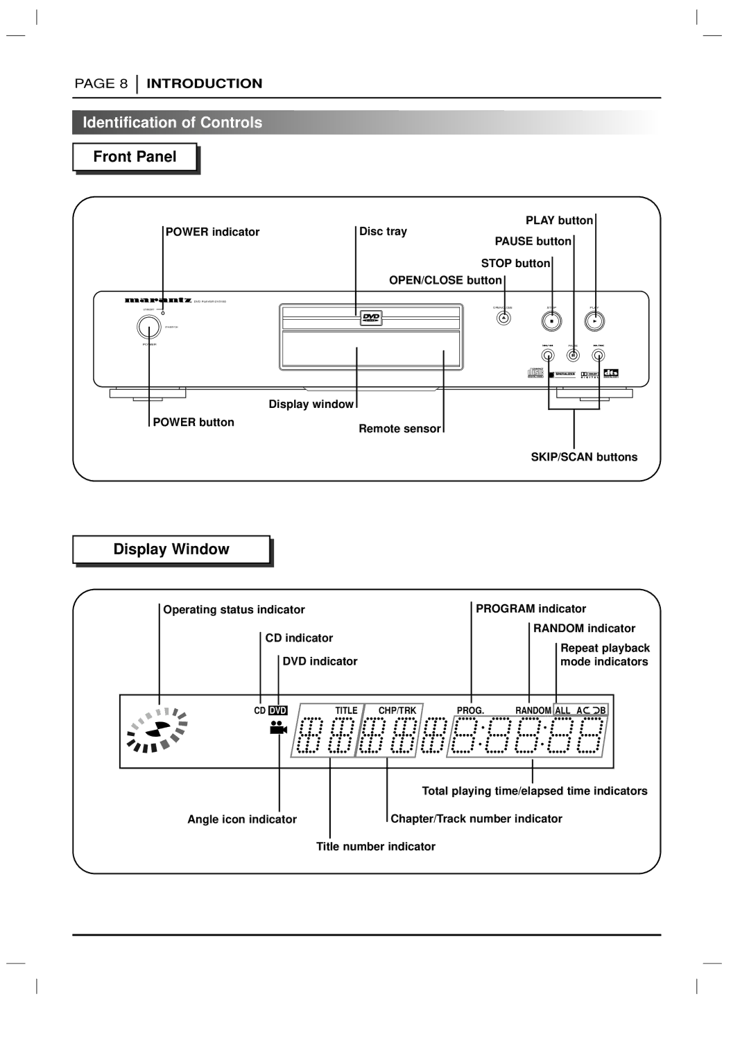 Marantz DV3100 manual Identification of Controls, Front Panel, Display Window, Power indicator 