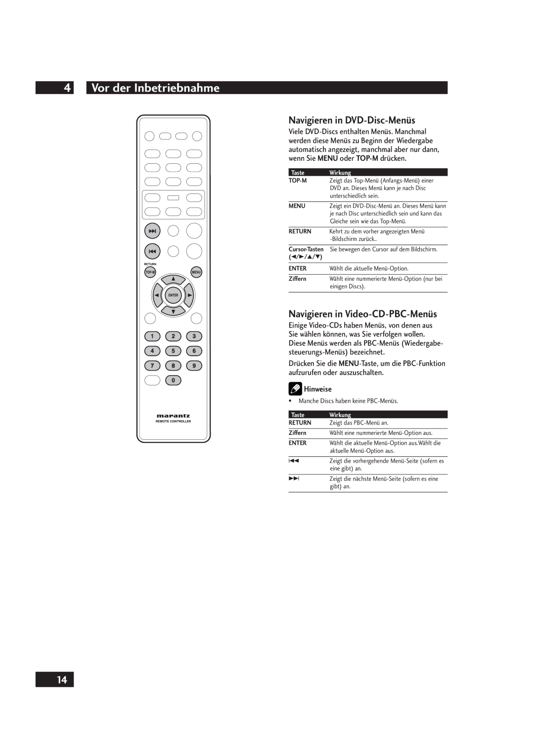 Marantz DV4001 manual Navigieren in DVD-Disc-Menüs, Navigieren in Video-CD-PBC-Menüs, 5/ ∞ 