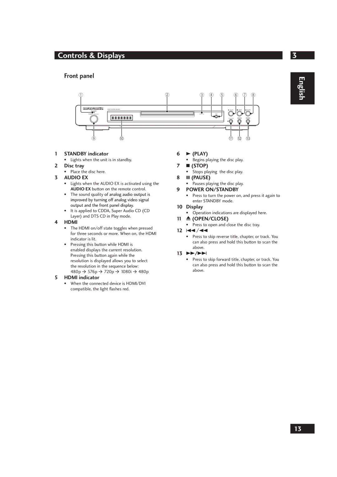 Marantz DV4001 manual Controls & Displays, Front panel 