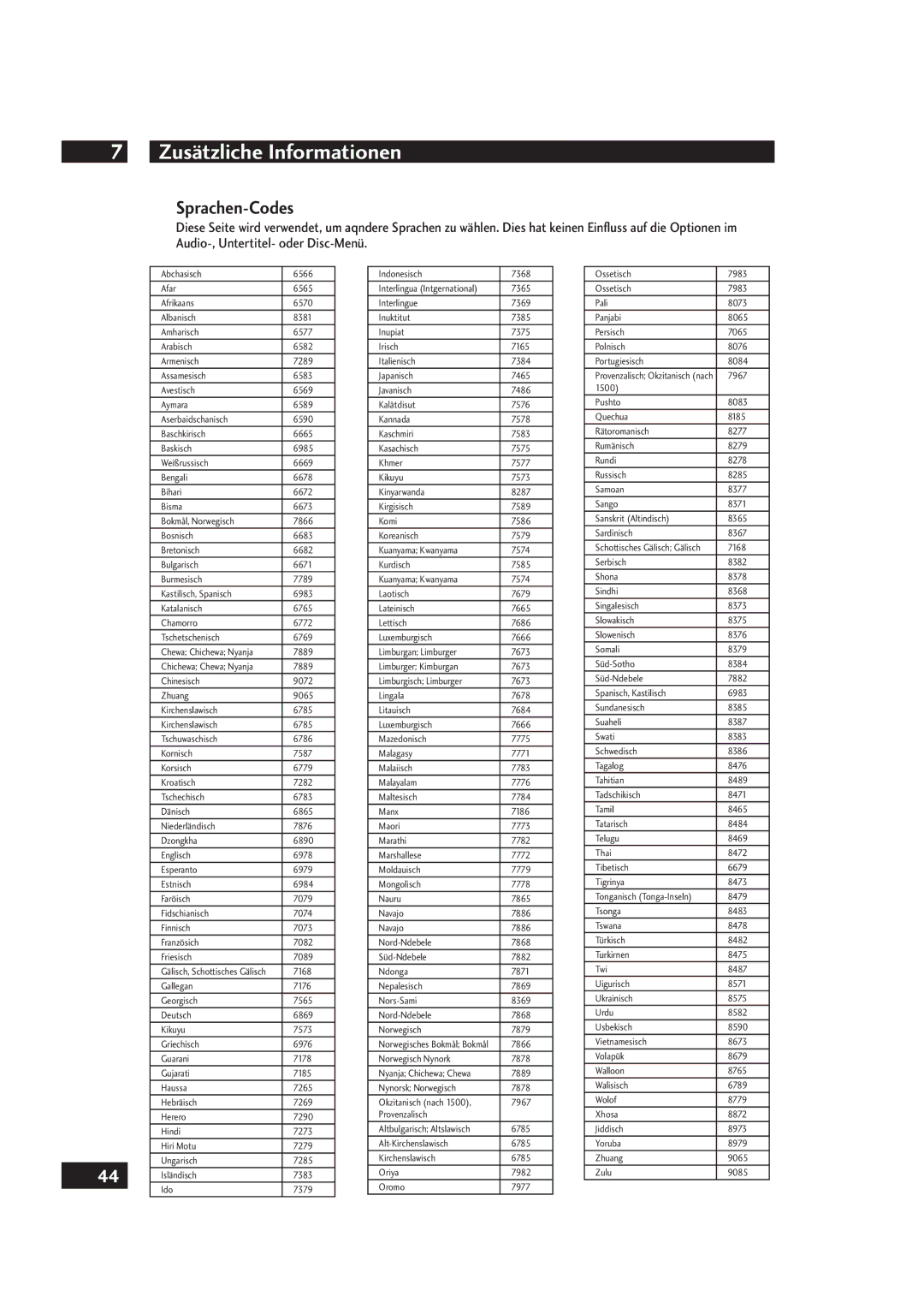 Marantz DV4001 manual Zusätzliche Informationen, Sprachen-Codes 