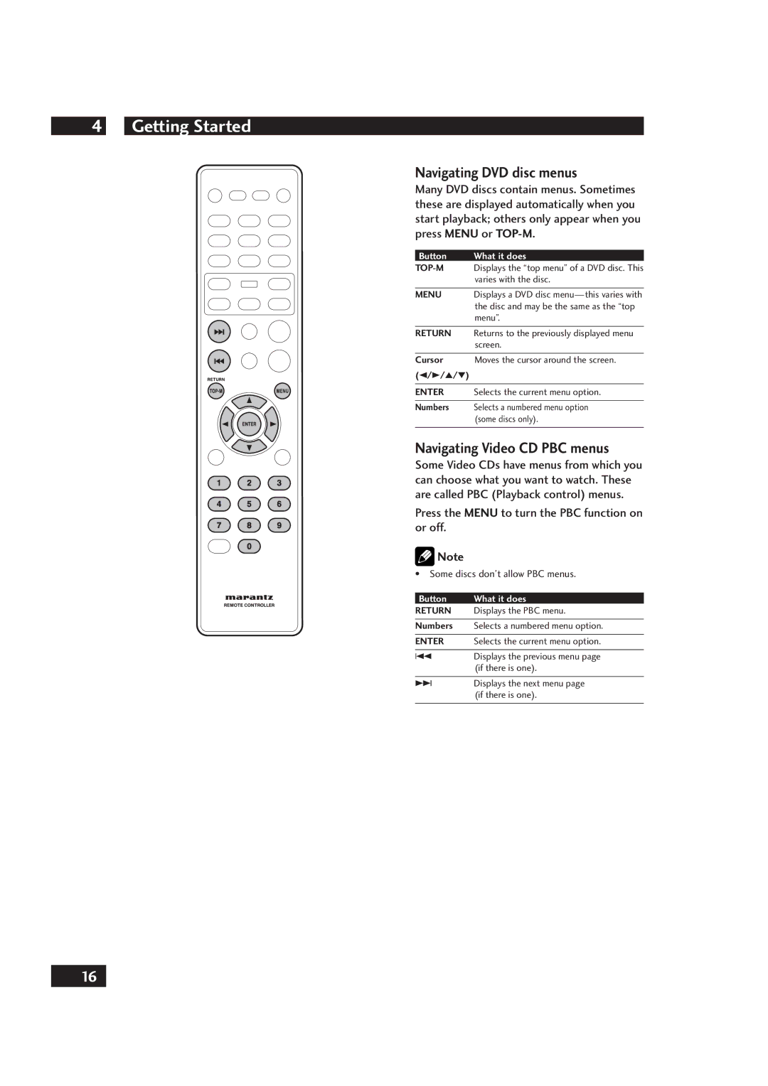 Marantz DV4001 Navigating DVD disc menus, Navigating Video CD PBC menus, Press the Menu to turn the PBC function on or off 