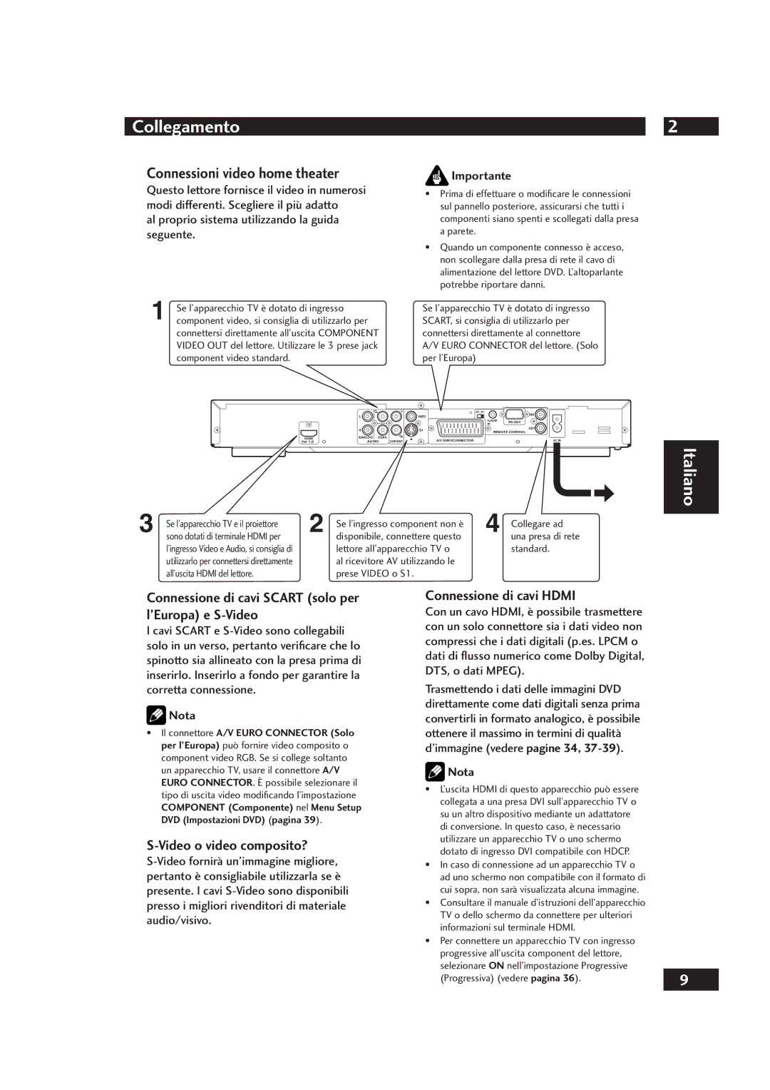 Marantz DV4001 manual Connessioni video home theater, Connessione di cavi Scart solo per l’Europa e S-Video 