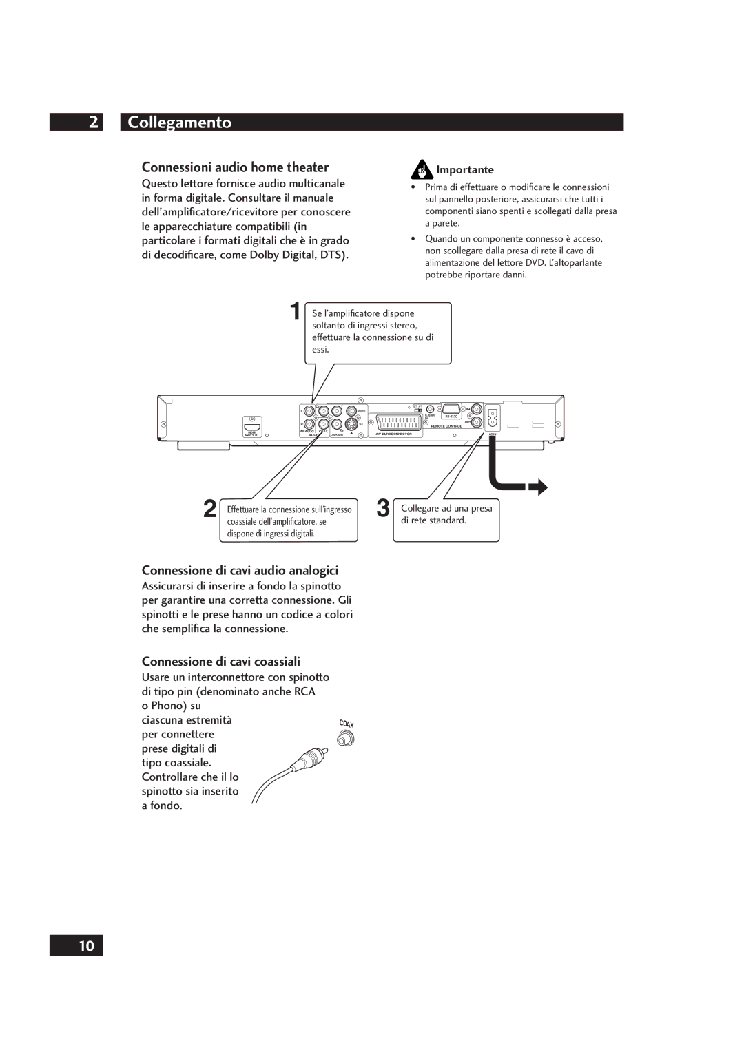 Marantz DV4001 manual Connessioni audio home theater, Connessione di cavi coassiali, Connessione di cavi audio analogici 