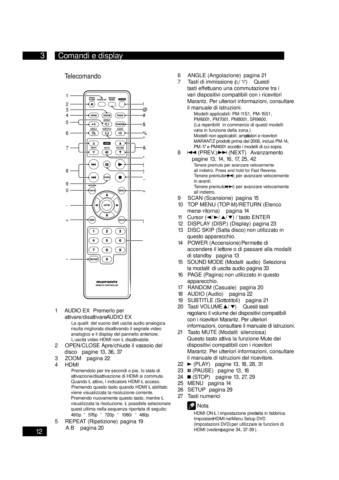 Marantz DV4001 manual Telecomando 