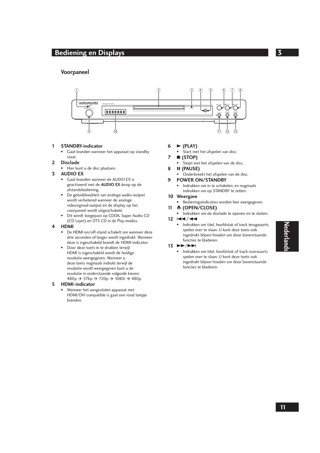 Marantz DV4001 manual Bediening en Displays, Voorpaneel 