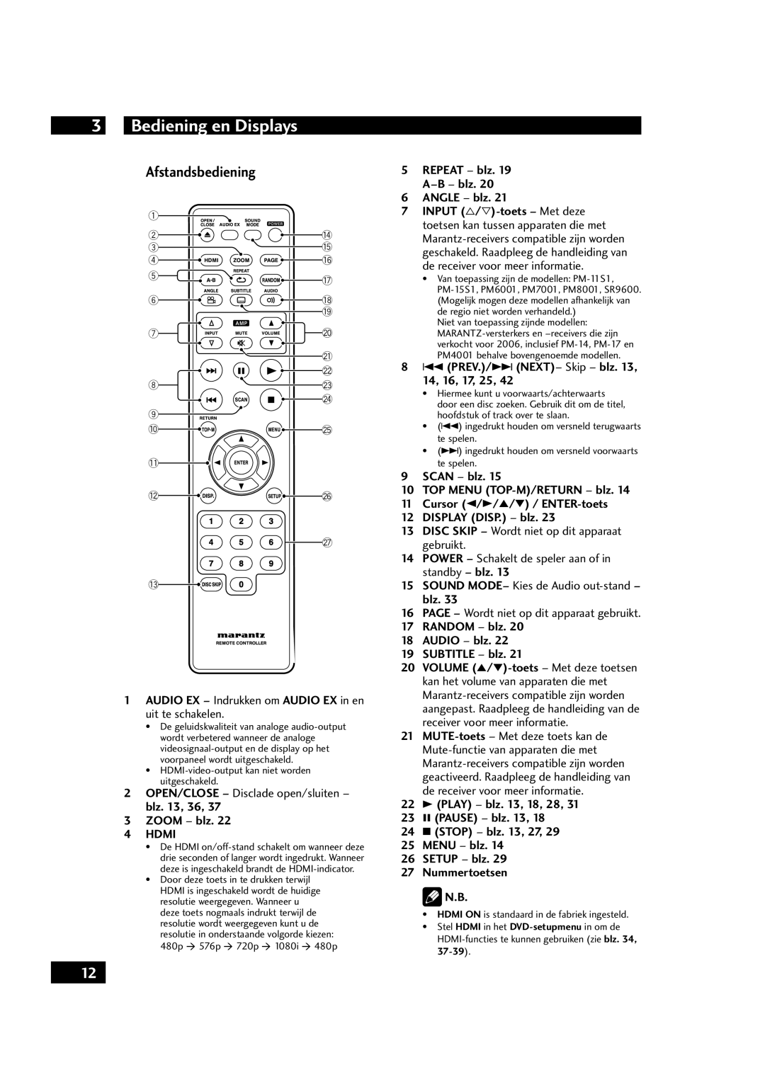 Marantz DV4001 manual Afstandsbediening 