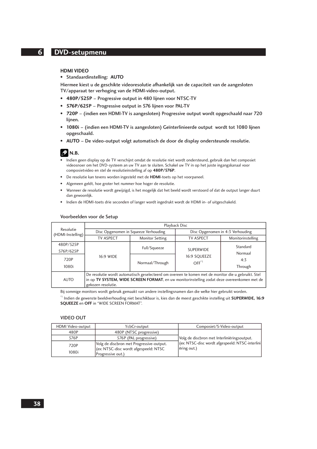 Marantz DV4001 manual Voorbeelden voor de Setup, Volg de discbron met Interliniëringsoutput 