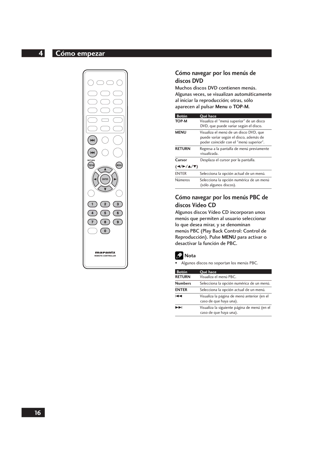 Marantz DV4001 manual Cómo navegar por los menús de discos DVD, Cómo navegar por los menús PBC de discos Vídeo CD 