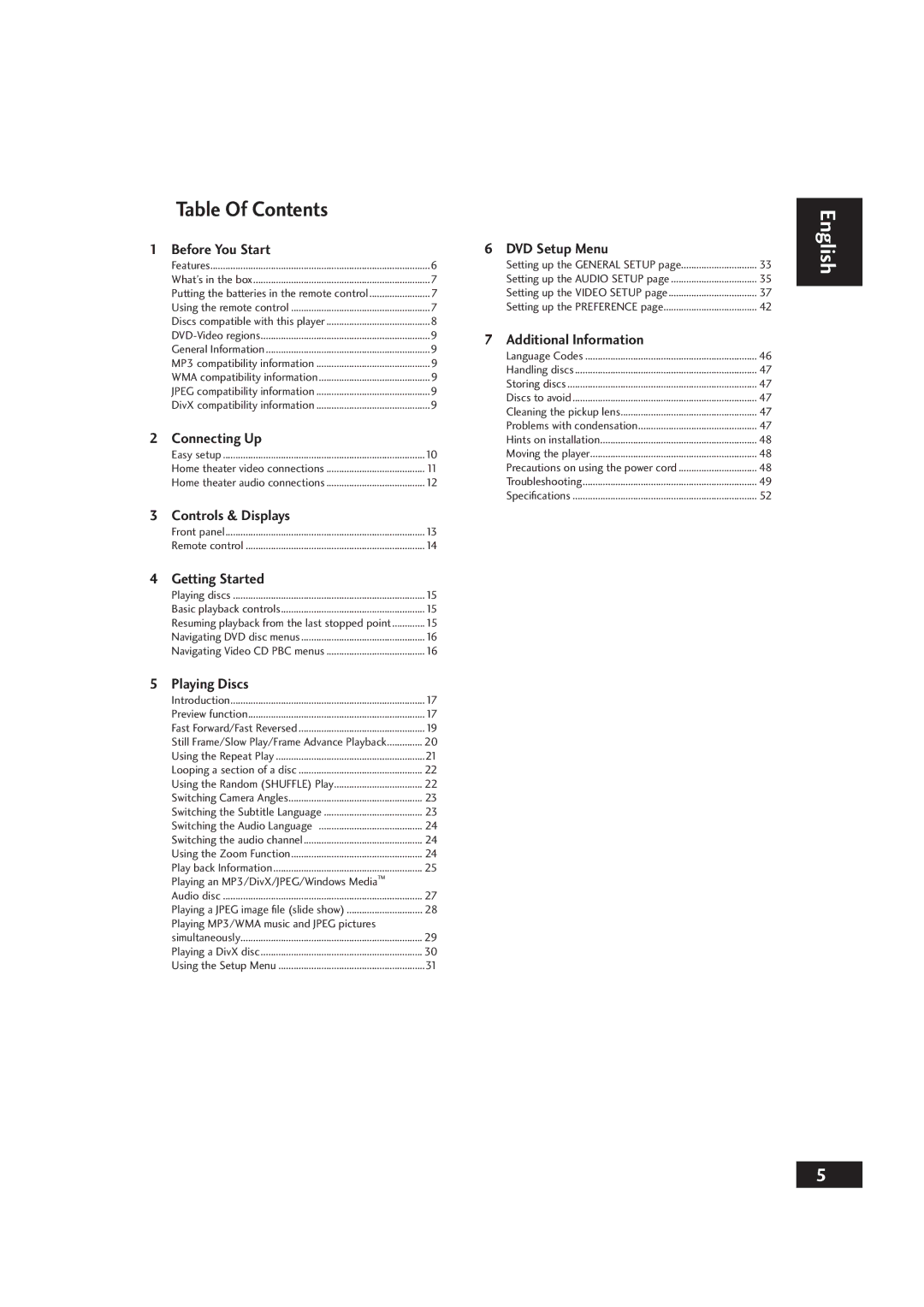 Marantz DV4001 manual Table Of Contents, English 