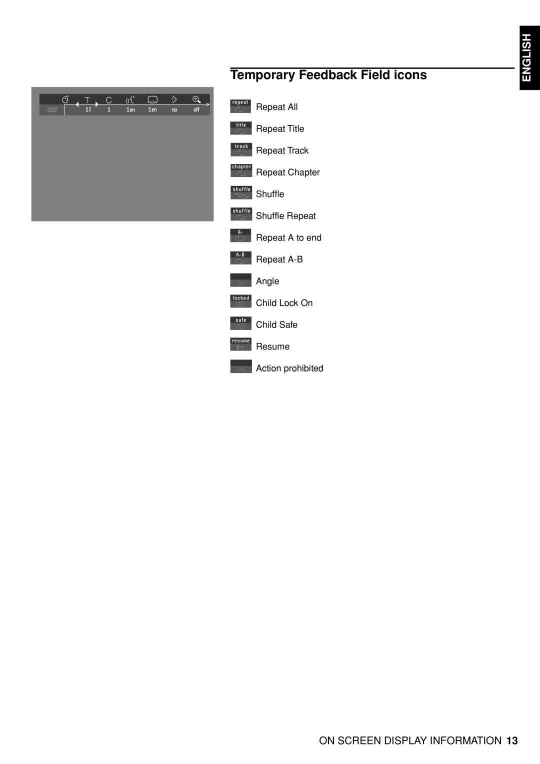 Marantz DV4100 manual Temporary Feedback Field icons 