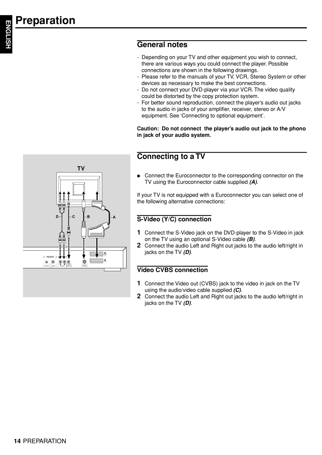 Marantz DV4100 manual Preparation, General notes, Connecting to a TV, Video Y/C connection, Video Cvbs connection 