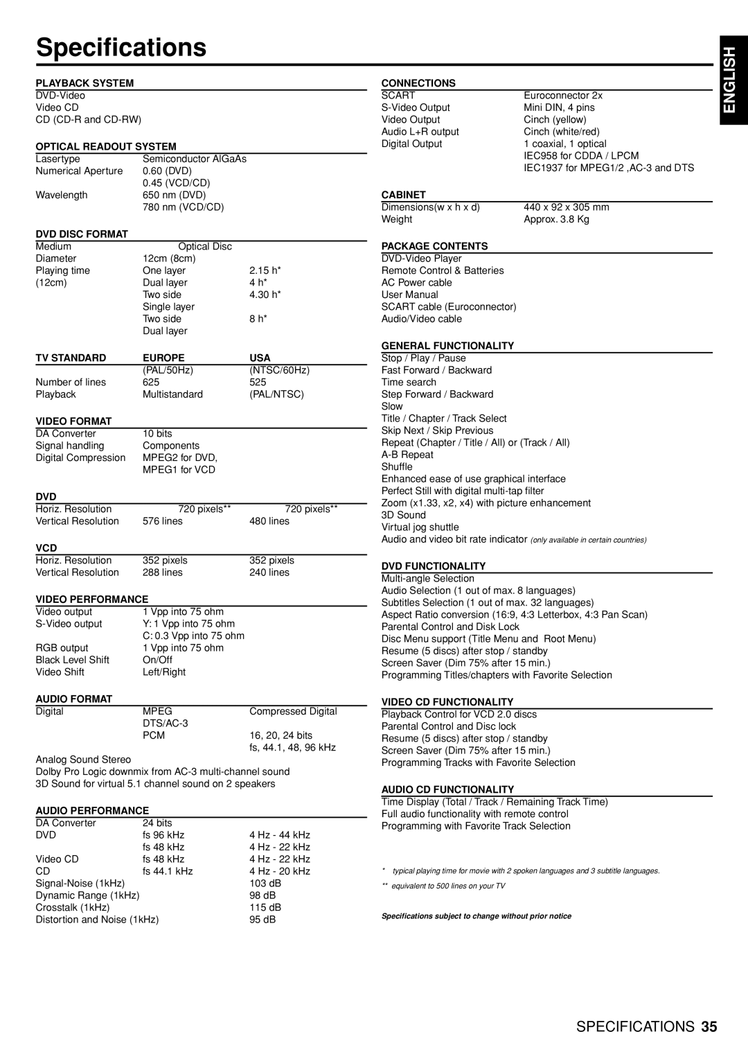 Marantz DV4100 manual Specifications, Optical Readout System 