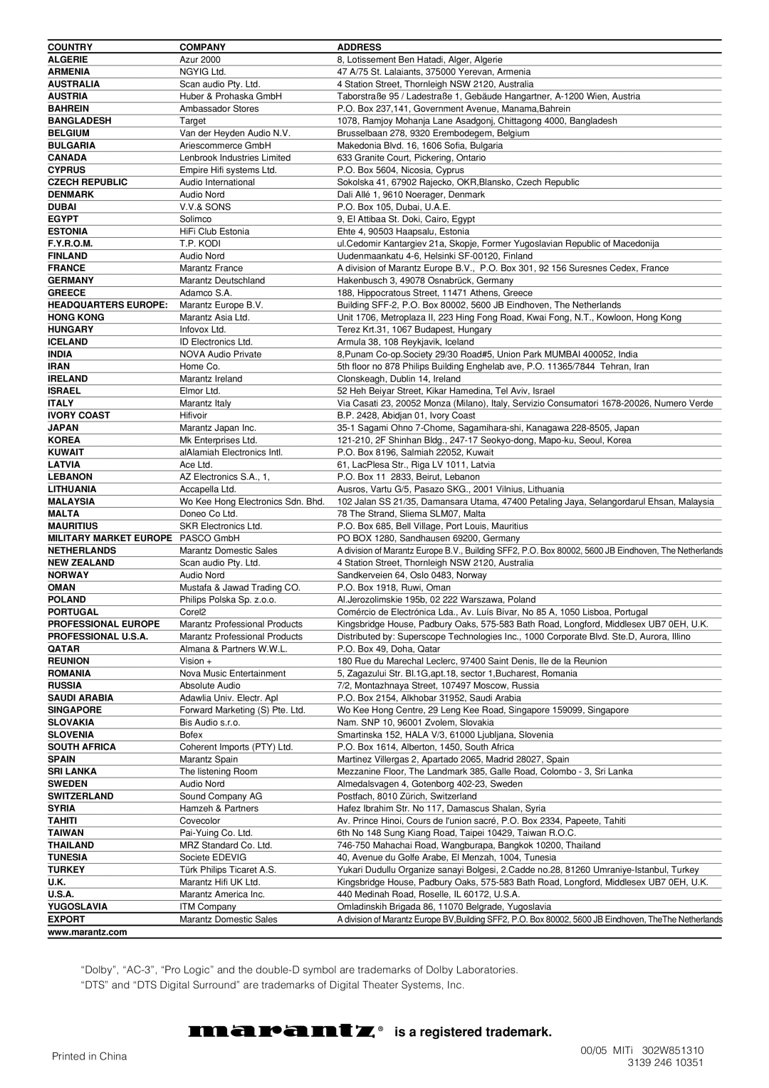 Marantz DV4100 manual Is a registered trademark 