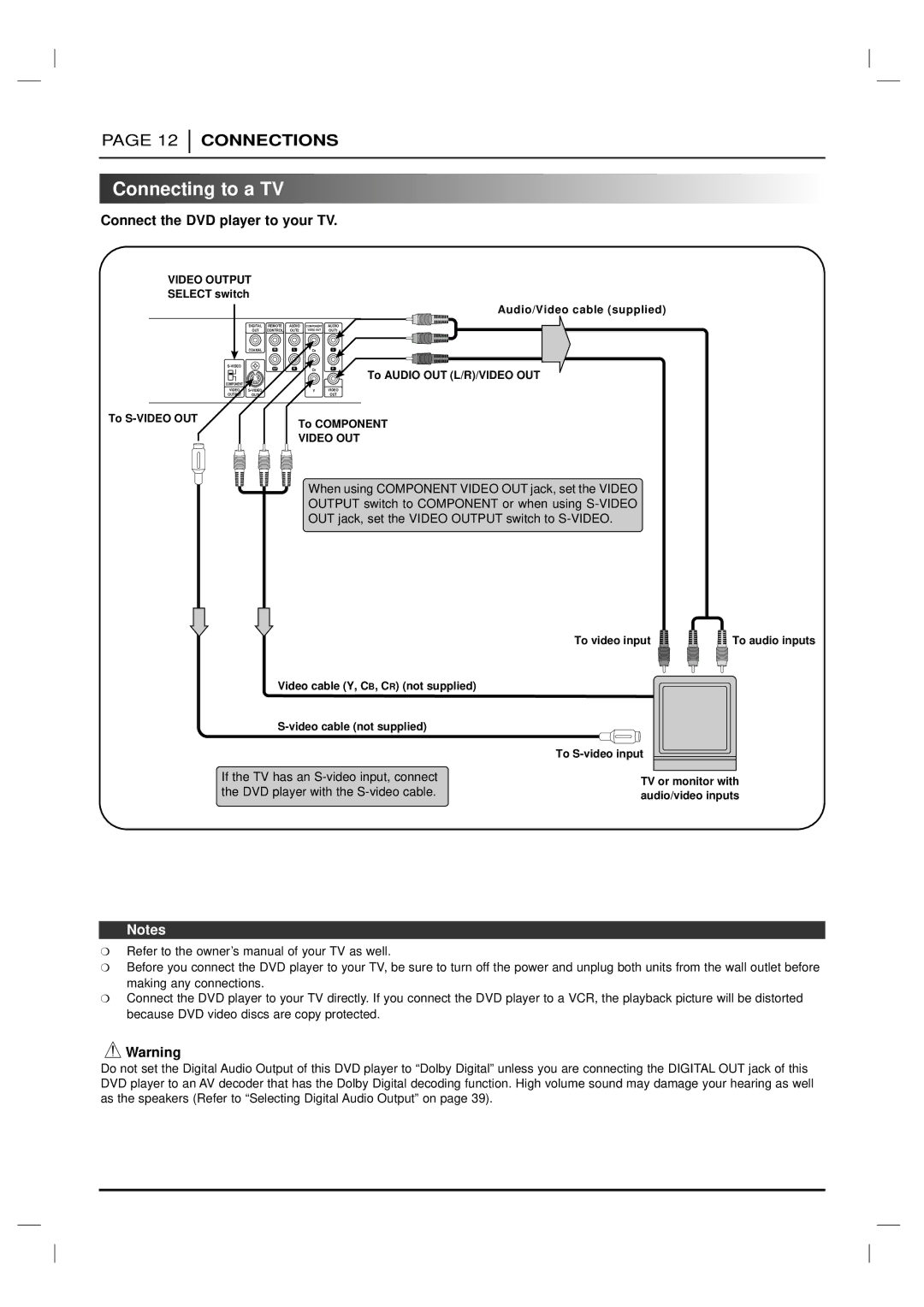 Marantz DV4200 manual Connecting to a TV, Connect the DVD player to your TV 