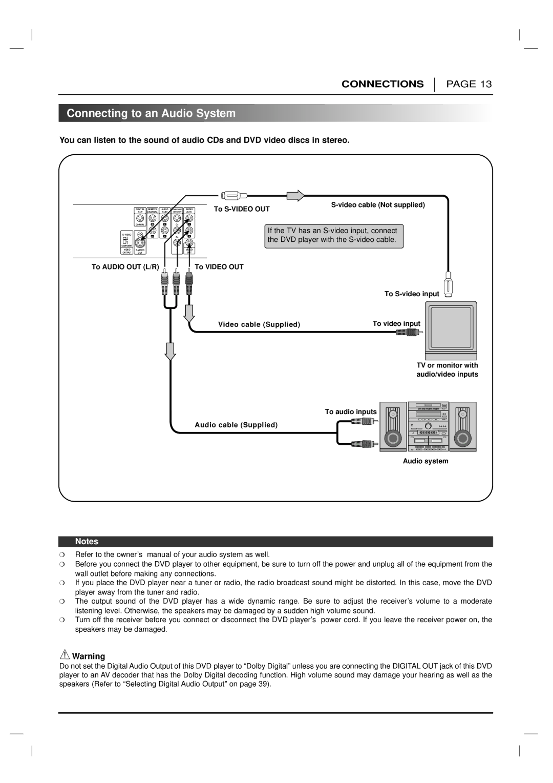 Marantz DV4200 manual Connecting to an Audio System 