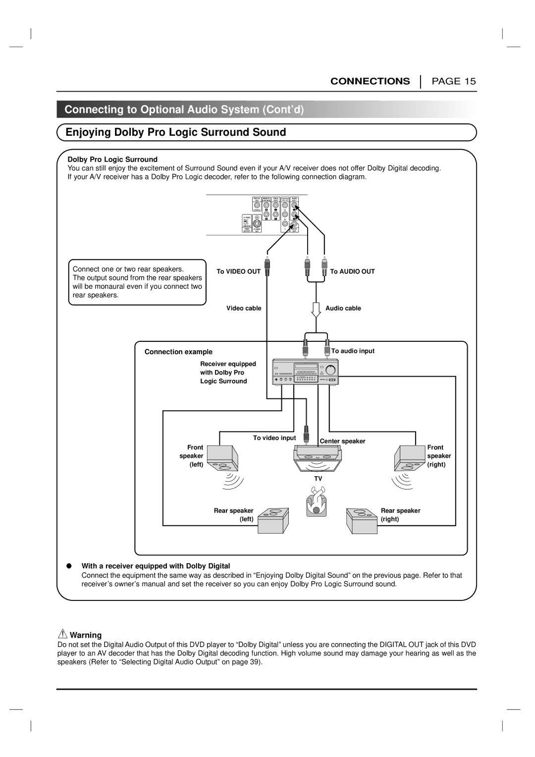 Marantz DV4200 manual Connecting to Optional Audio System Cont’d, Enjoying Dolby Pro Logic Surround Sound 