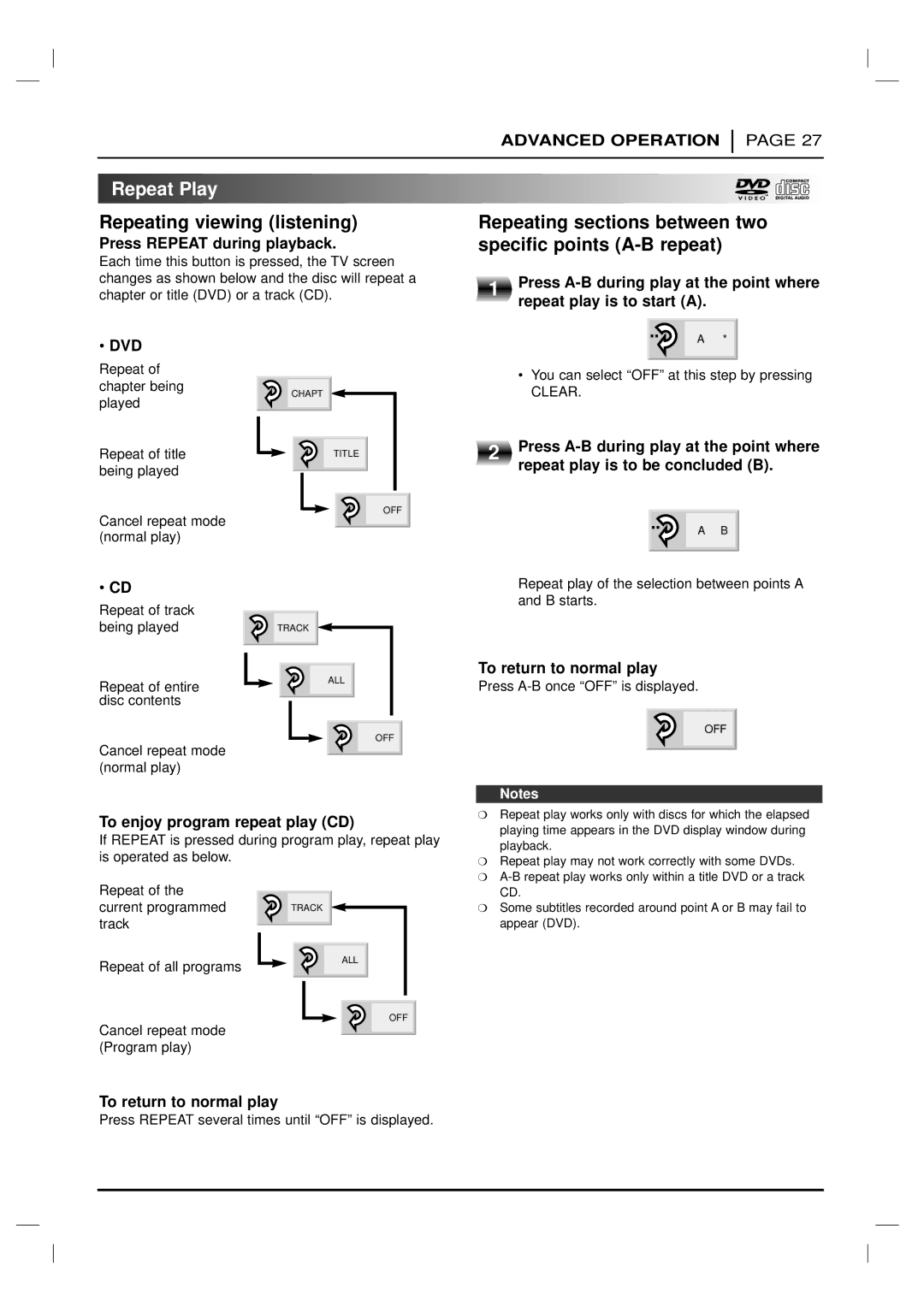 Marantz DV4200 manual Repeat Play, Repeating viewing listening Repeating sections between two, Specific points A-B repeat 