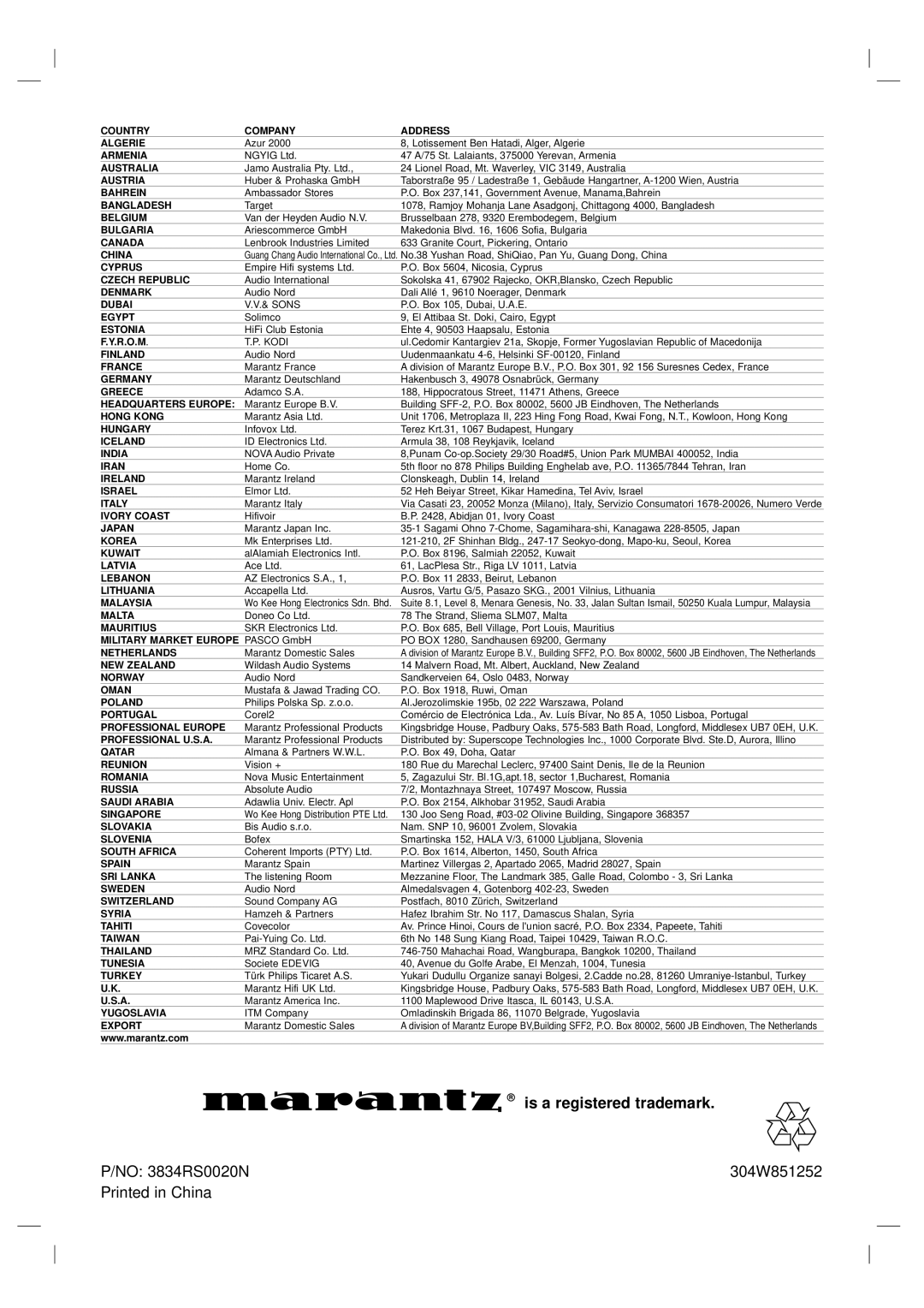 Marantz DV4200 manual Is a registered trademark, Austria 