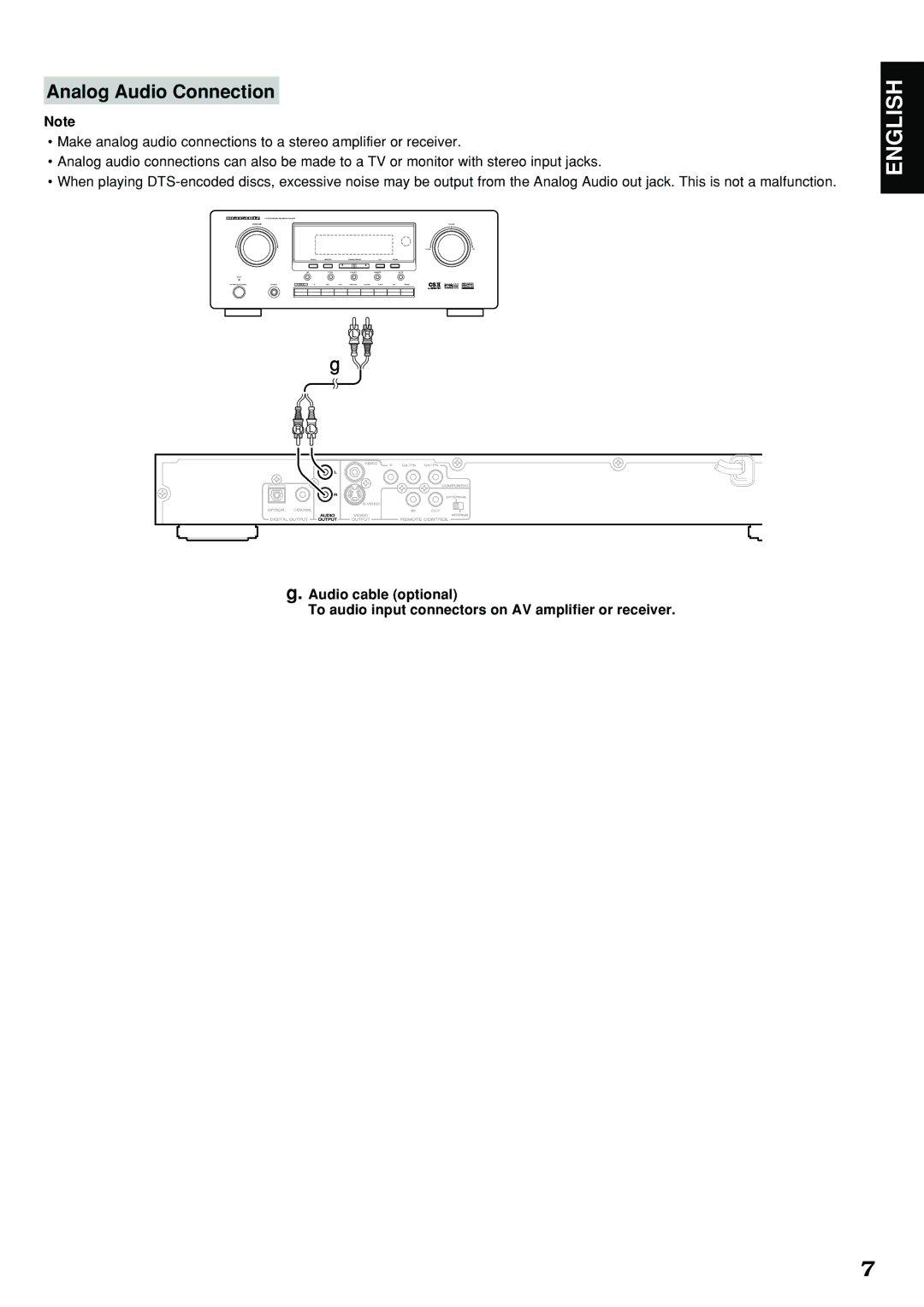 Marantz DV4300 manual Analog Audio Connection 