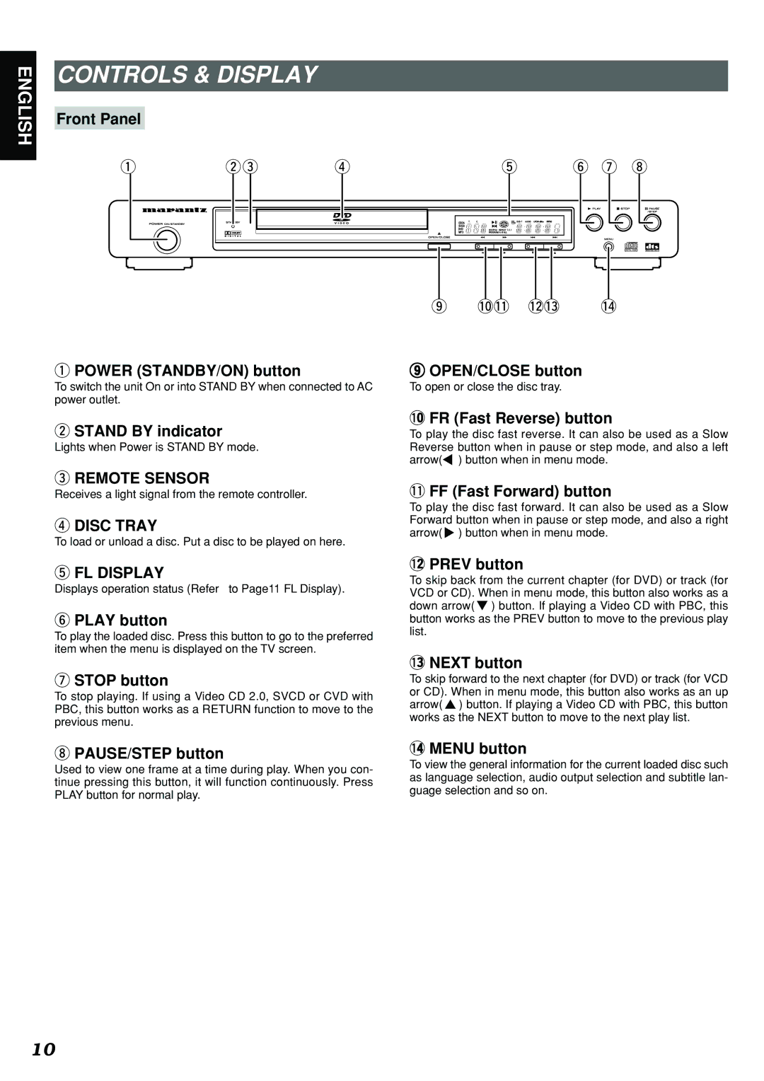 Marantz DV4300 manual Controls & Display 