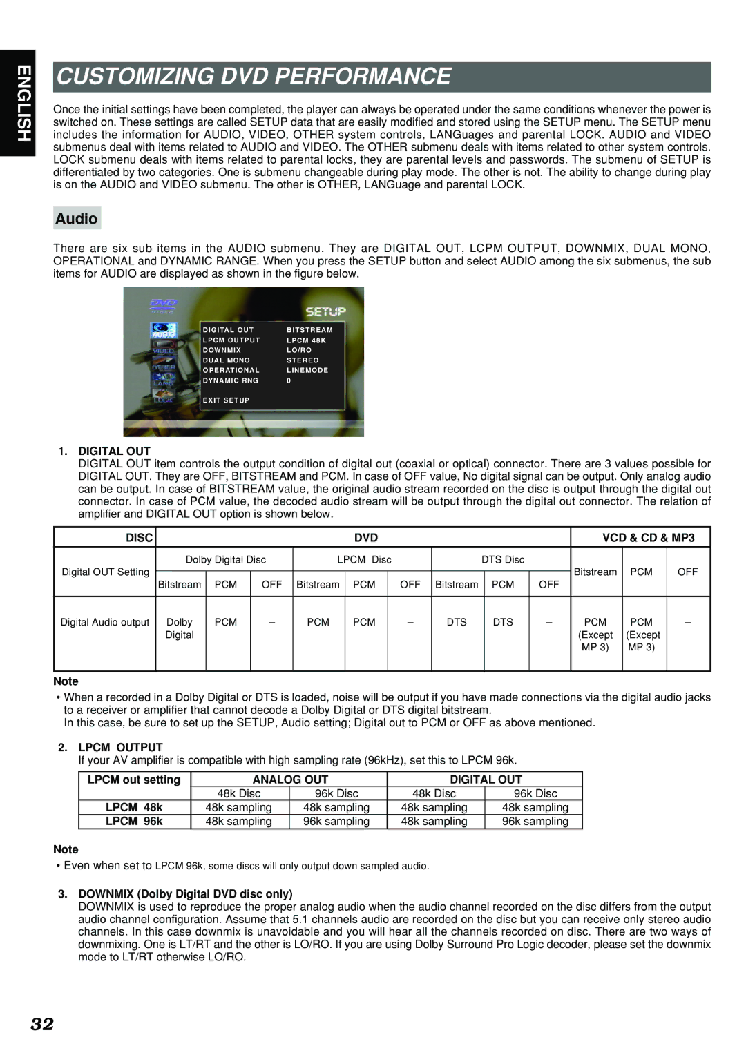 Marantz DV4300 manual Customizing DVD Performance, Disc DVD, Lpcm Output, Analog OUT Digital OUT 