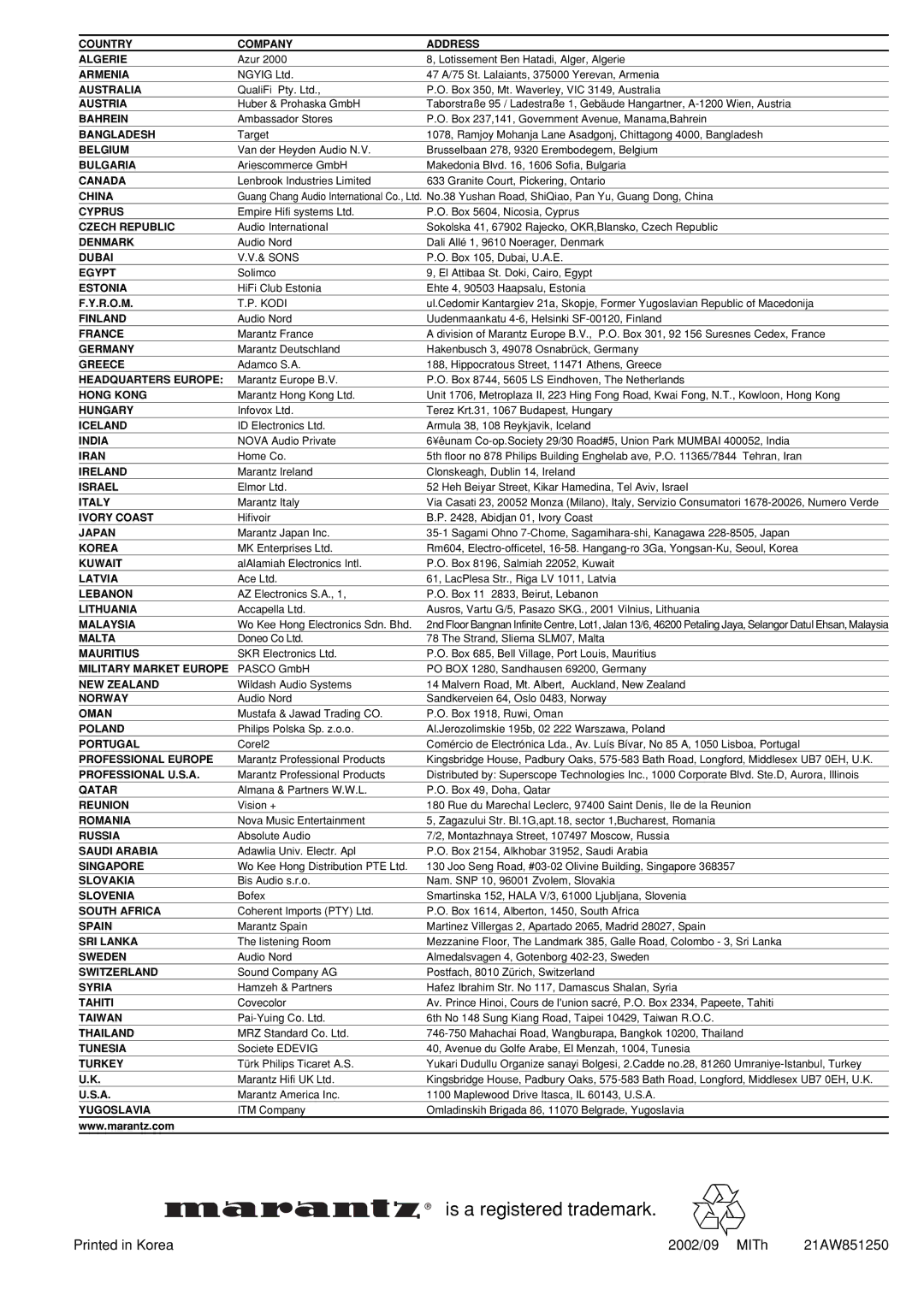 Marantz DV4300 manual Is a registered trademark 