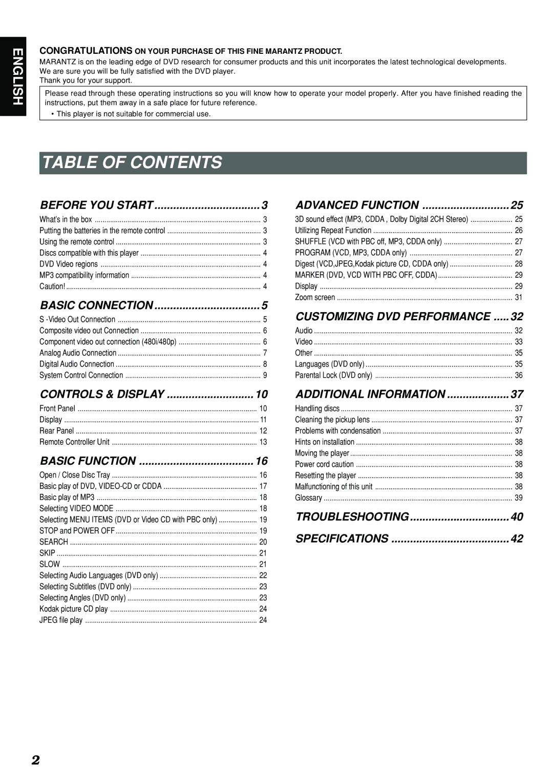 Marantz DV4300 manual Table of Contents 