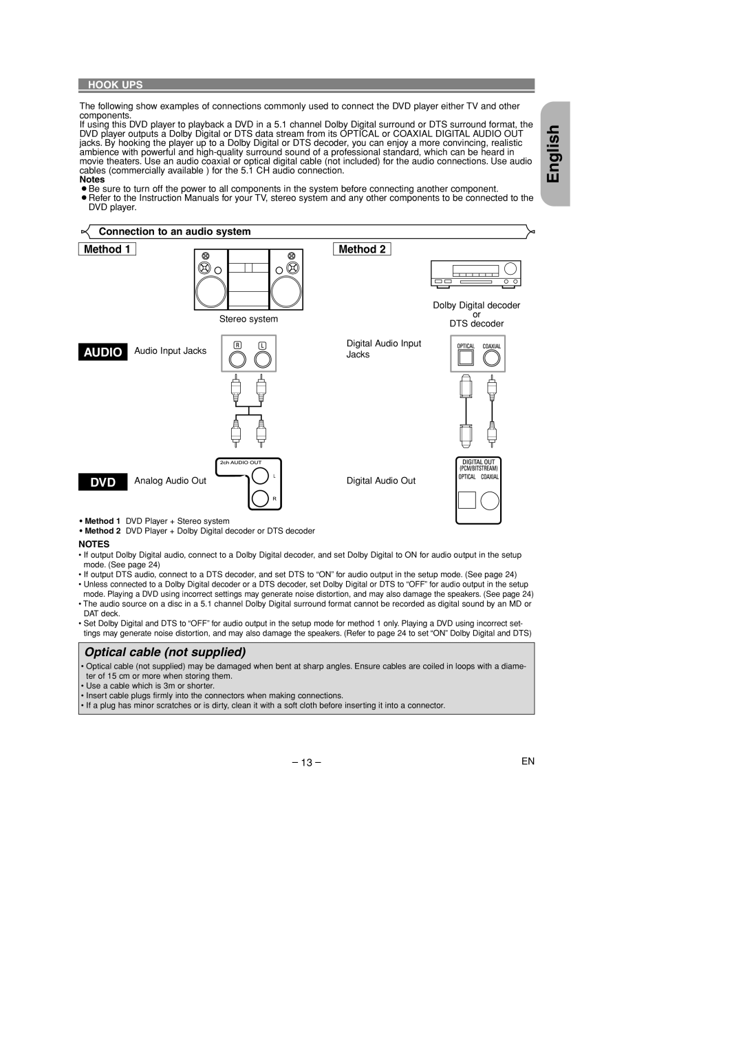 Marantz DV4400 manual Method, Connection to an audio system, Stereo system Audio Audio Input Jacks DVD Analog Audio Out 