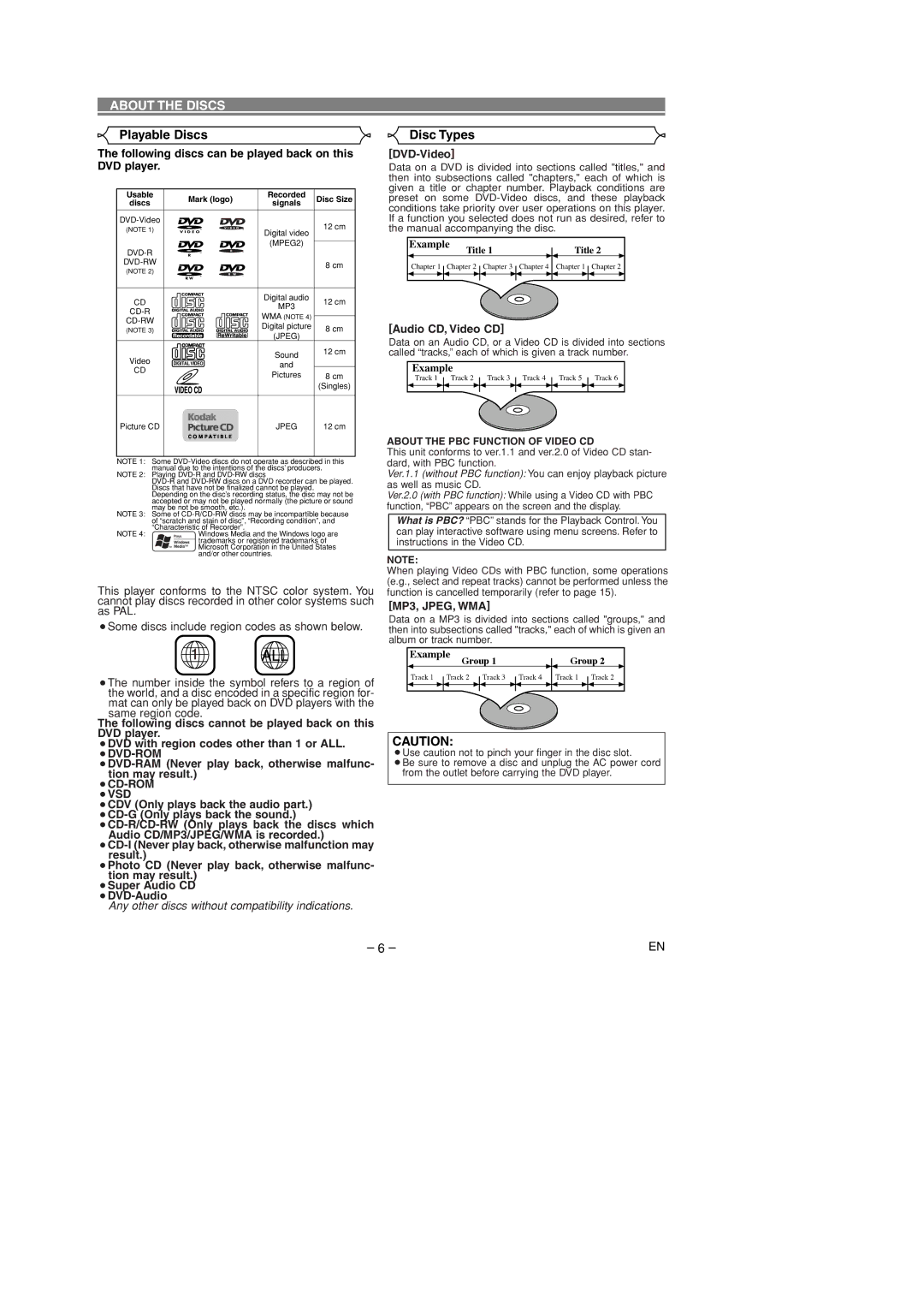 Marantz DV4400 manual About the Discs, Playable Discs Disc Types, ¡Cd-Rom ¡Vsd, MP3, JPEG, WMA 