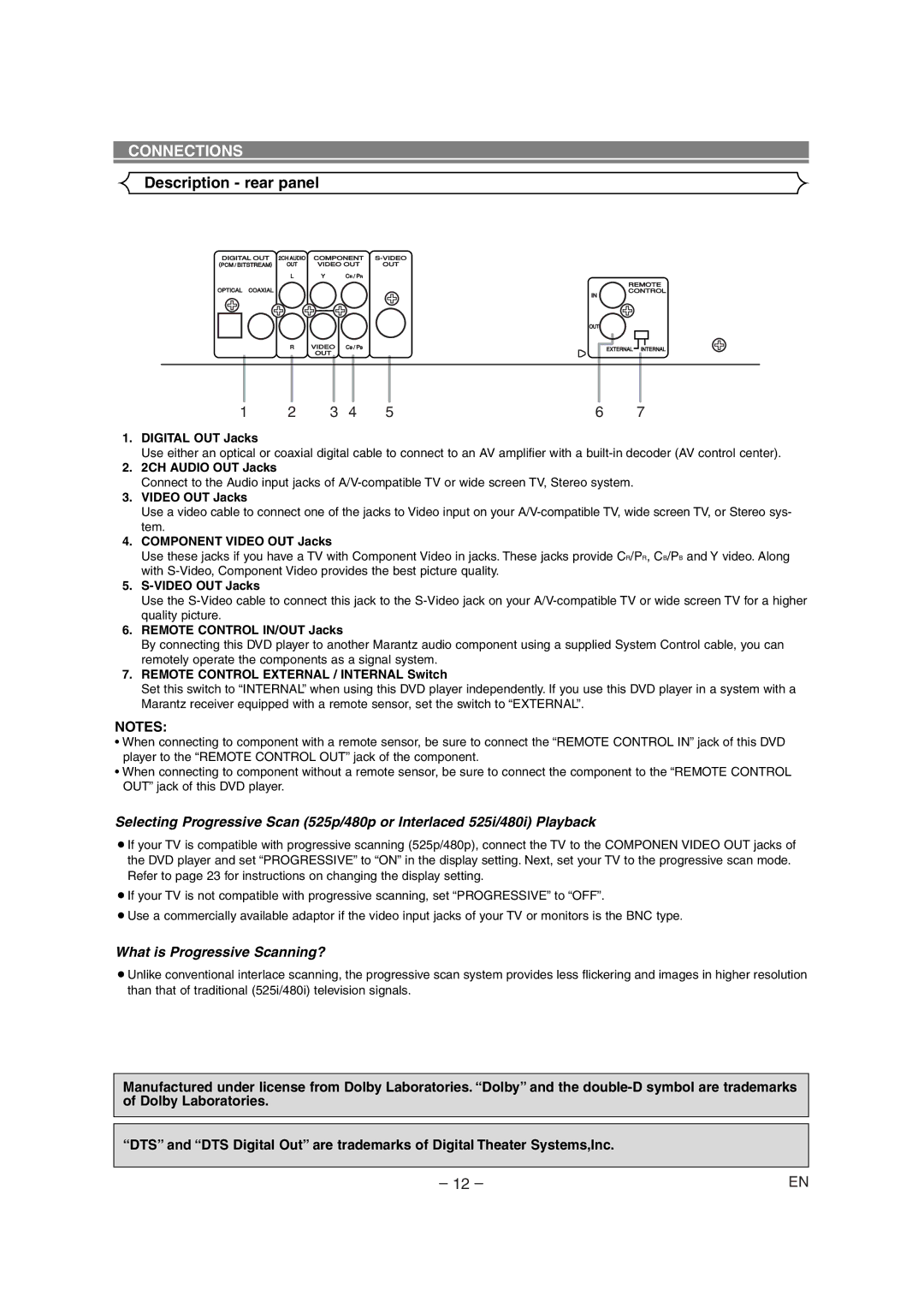 Marantz DV4500 manual Connections, Description rear panel 