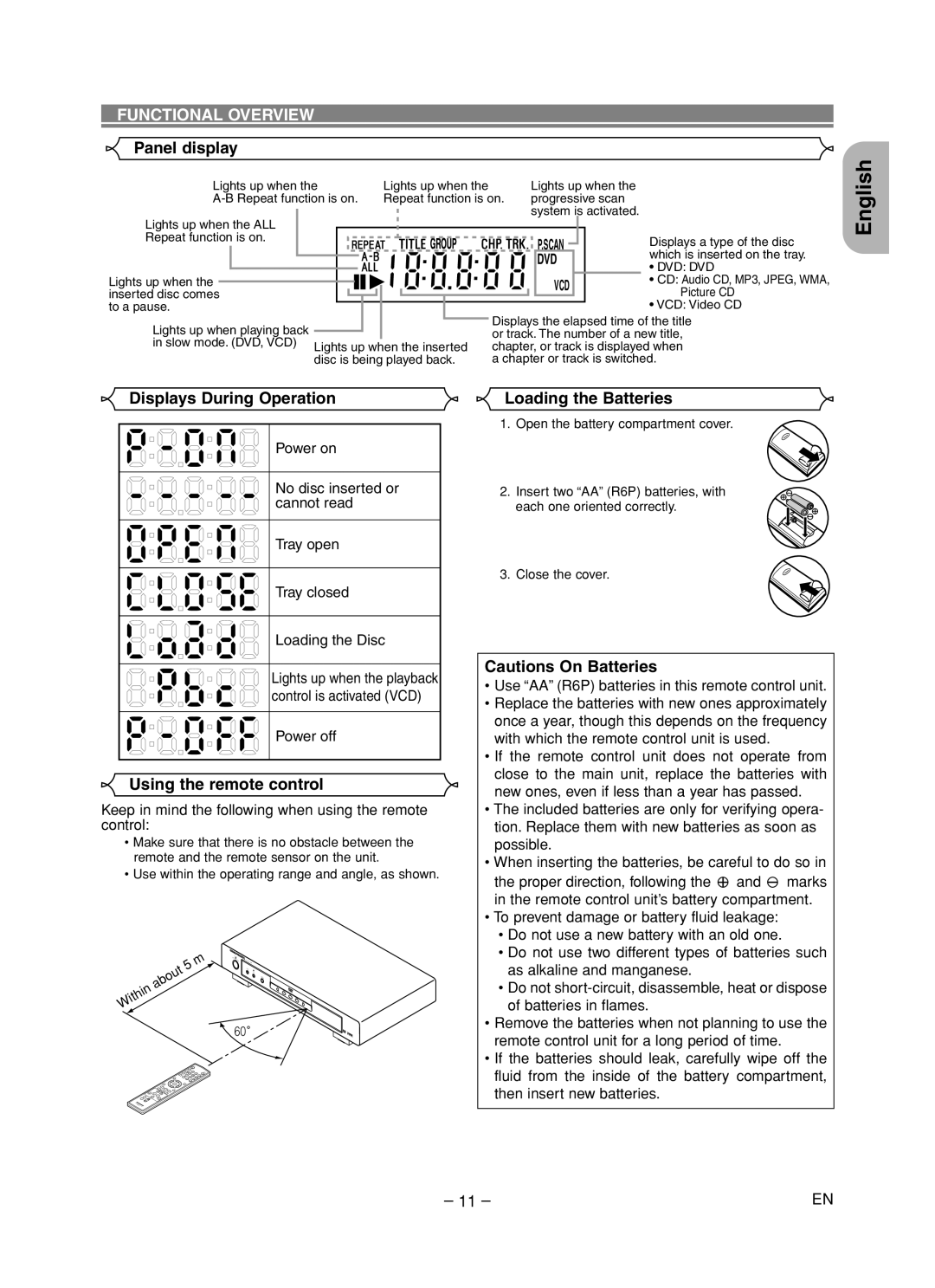 Marantz DV4600 manual Panel display, Displays During Operation, Using the remote control, Loading the Batteries 