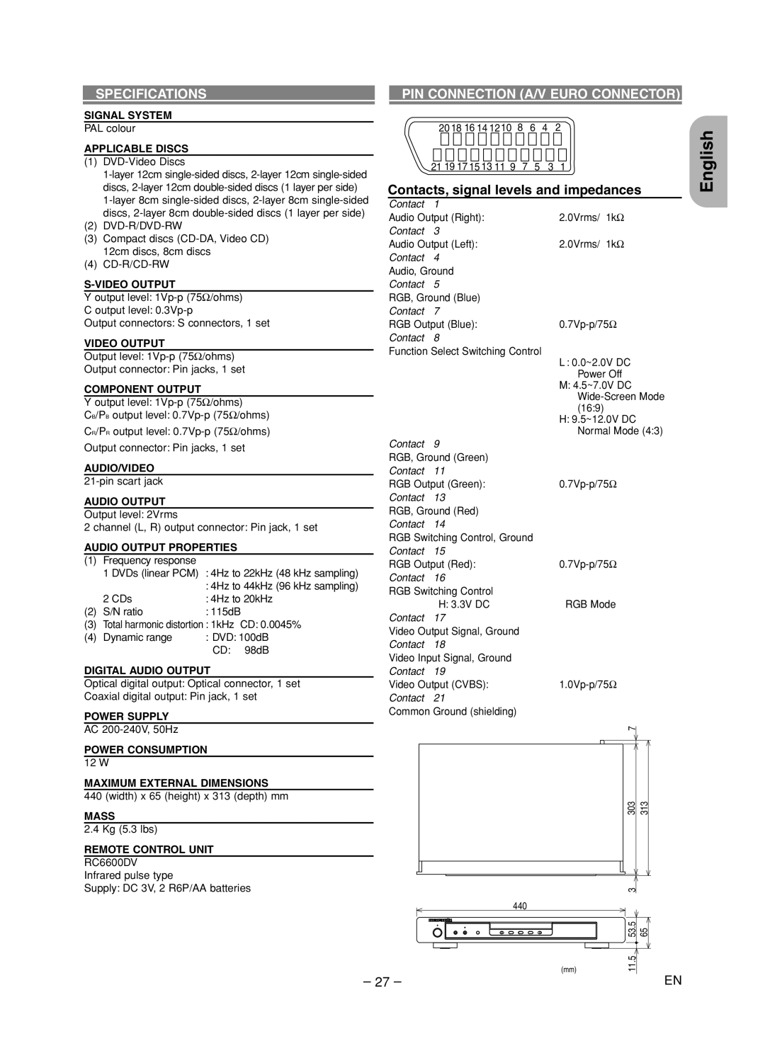 Marantz DV4600 manual Specifications, PIN Connection A/V Euro Connector, Contacts, signal levels and impedances 