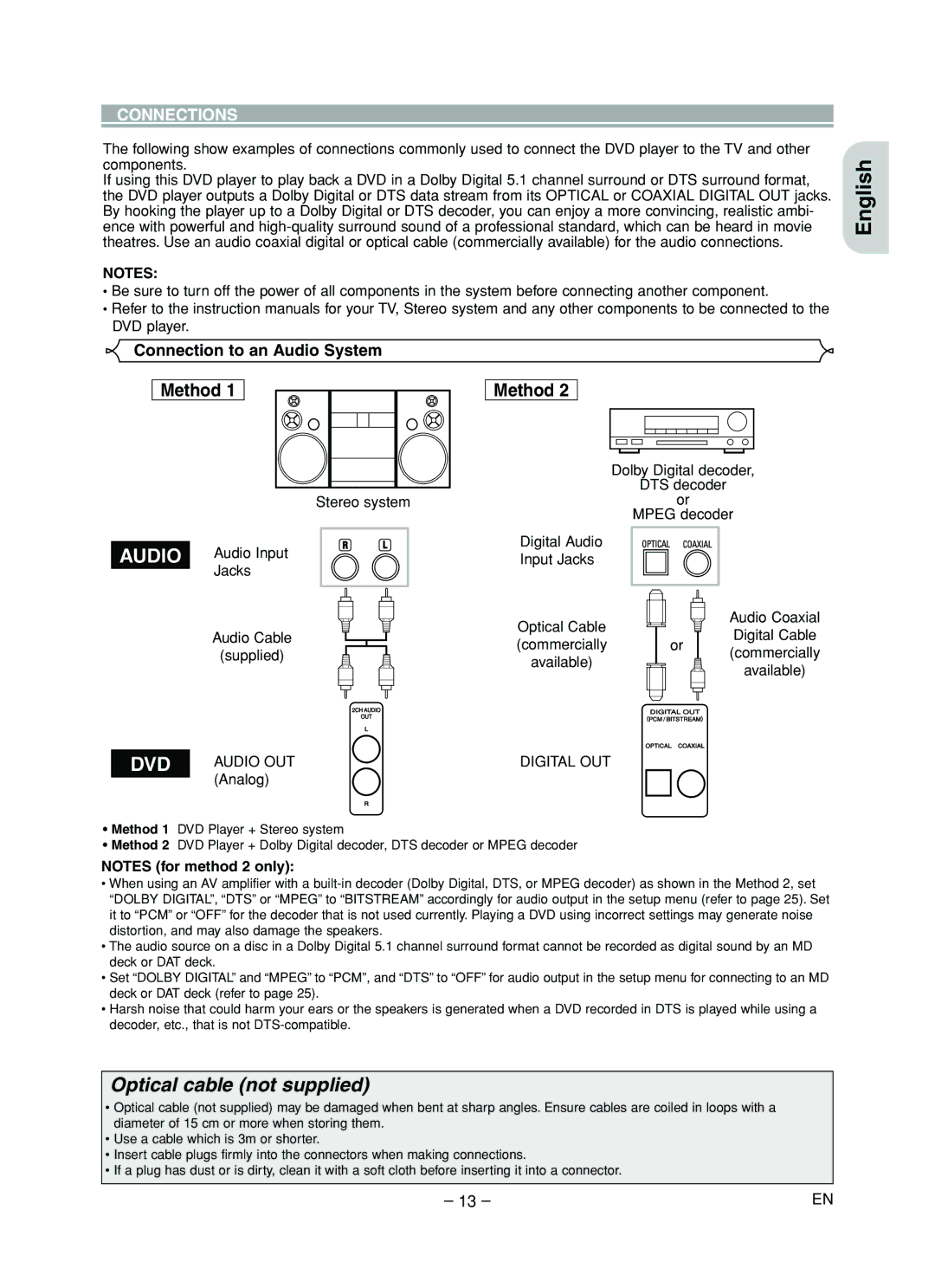 Marantz DV4610 Method, Connection to an Audio System, Stereo system Audio Audio Input Jacks Audio Cable Supplied, Analog 