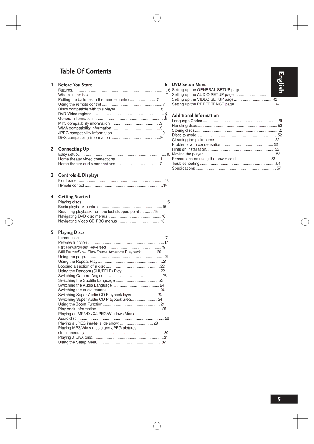 Marantz DV6001 manual English 