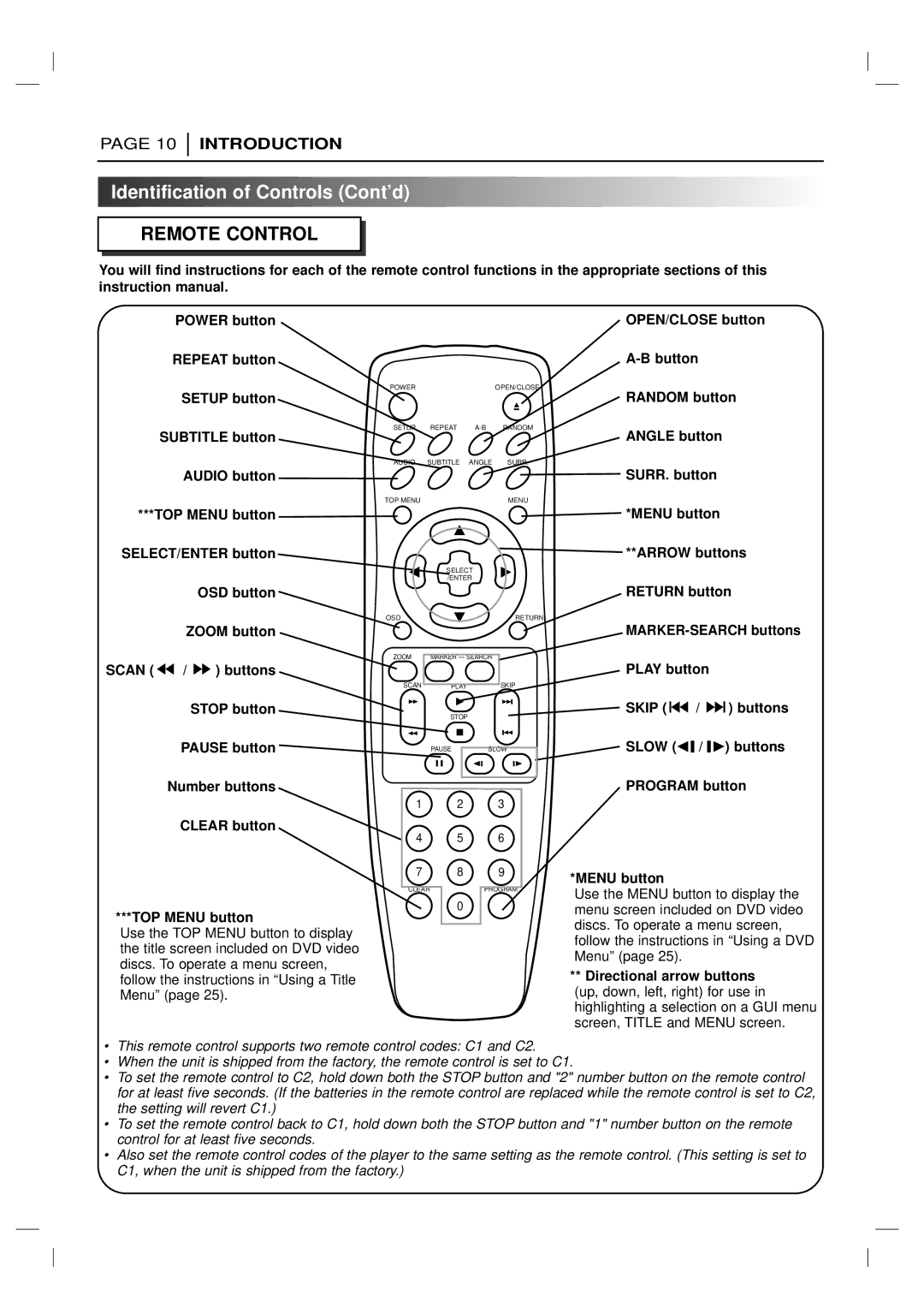 Marantz DV6200 manual Remote Control, Directional arrow buttons 