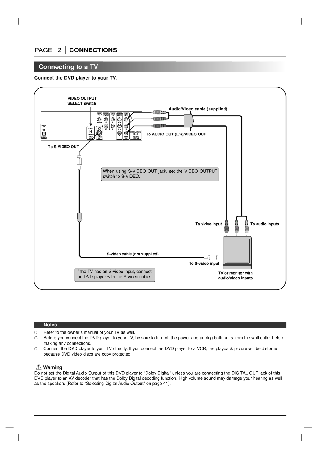 Marantz DV6200 manual Connecting to a TV, Connect the DVD player to your TV 